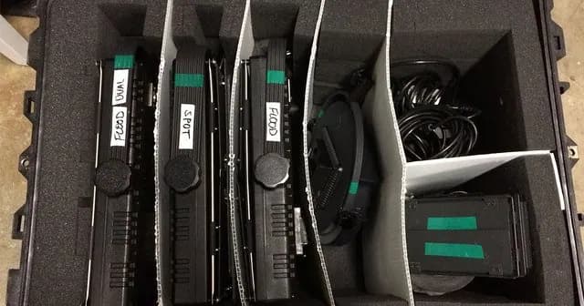 Organizing Your Video Production Gear article image showing ECG Productions crew, cameras, or on-set production work.