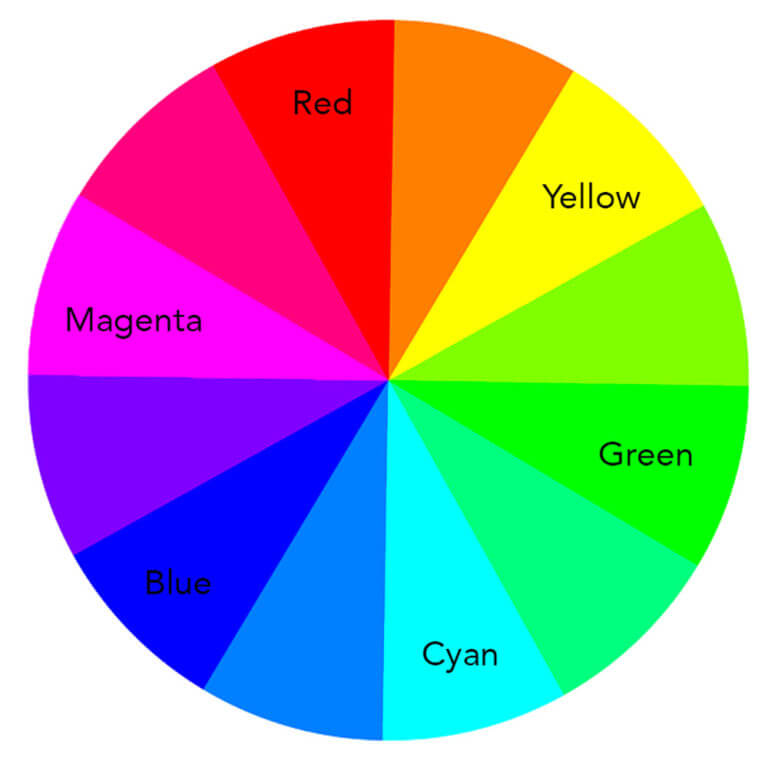 True Light Color Wheel 768x768 