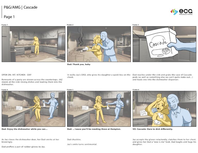 Storyboard Samples ECG Productions